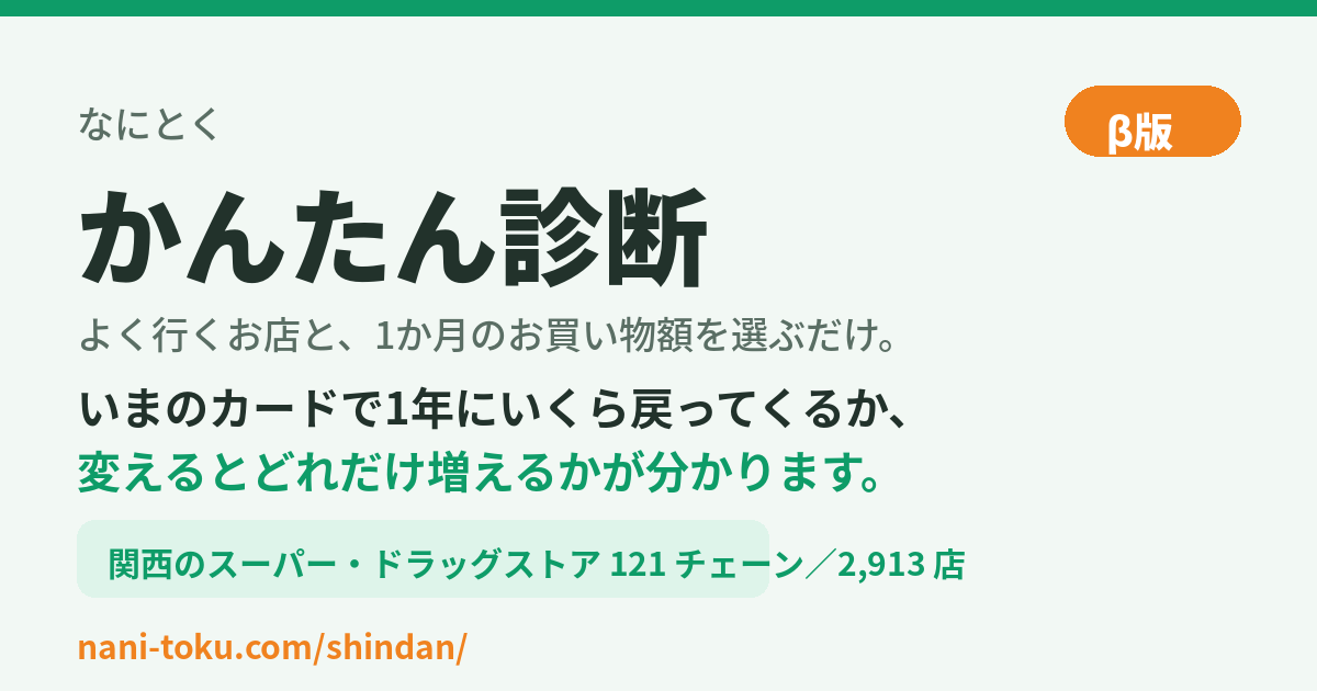 なにとく かんたん診断 — よく行くお店と1か月のお買い物額を選ぶと、いまのカードで1年にいくら戻ってくるかが分かります