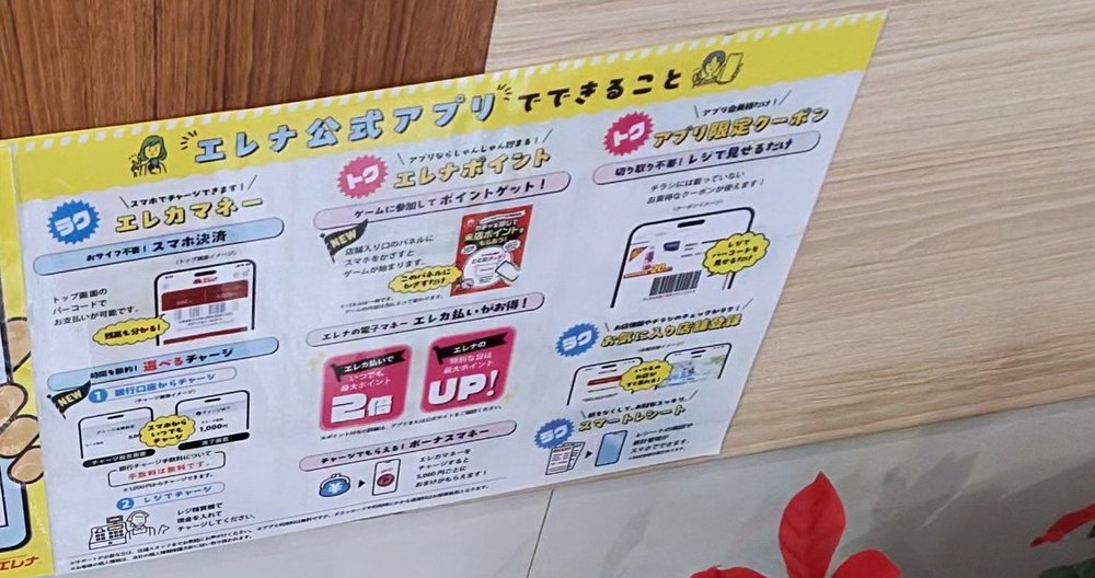 エレナ公式アプリでできることの掲示。エレカマネーのスマホ決済、銀行口座からのチャージ、エレカ払いでいつでも最大ポイント2倍、アプリ限定クーポン