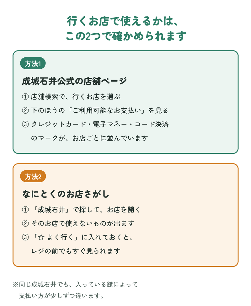 成城石井の行くお店で支払い方を確かめる2つの方法（公式の店舗ページと、なにとくのお店さがし）