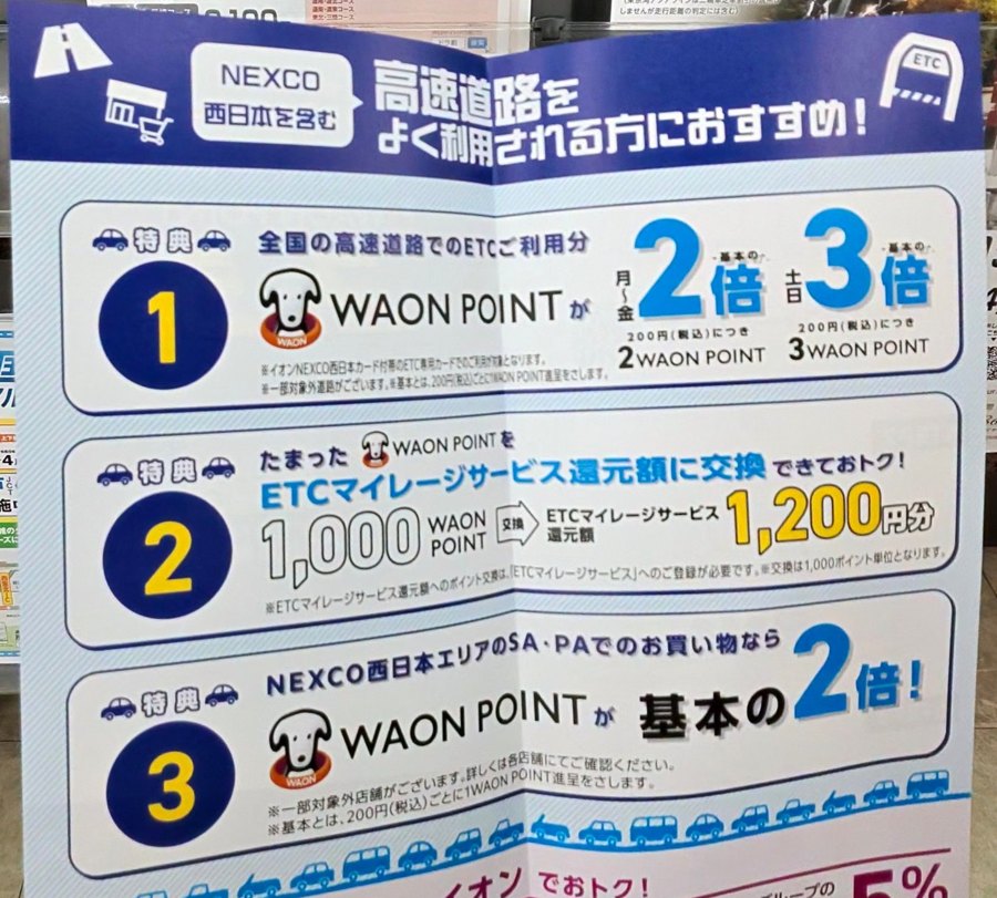 イオンNEXCO西日本カードのチラシ。特典1 全国の高速道路でのETCご利用分でWAON POINTが月〜金2倍・土日3倍、特典2 1,000 WAON POINTをETCマイレージサービス還元額1,200円分に交換、特典3 NEXCO西日本エリアのSA・PAでのお買い物で基本の2倍